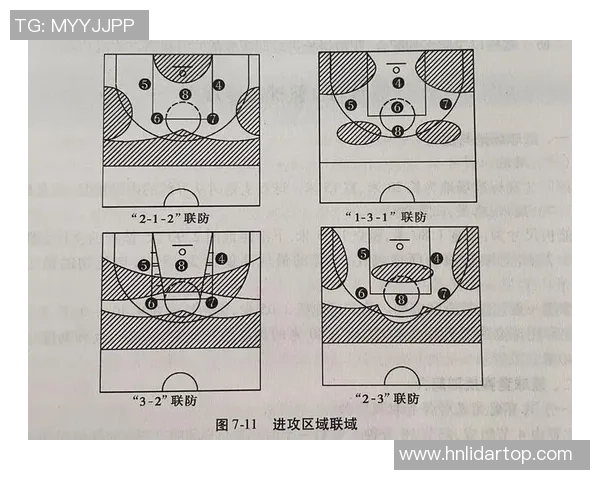 深圳篮球队配合表现的数据分析与战术优化研究 深圳篮球队配合表现的数据分析与战术优化研究