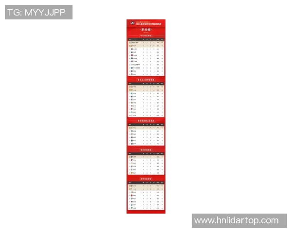 重庆篮球队在世锦赛积分榜上以86分稳居第一展现强劲实力 重庆篮球队在世锦赛积分榜上以86分稳居第一展现强劲实力
